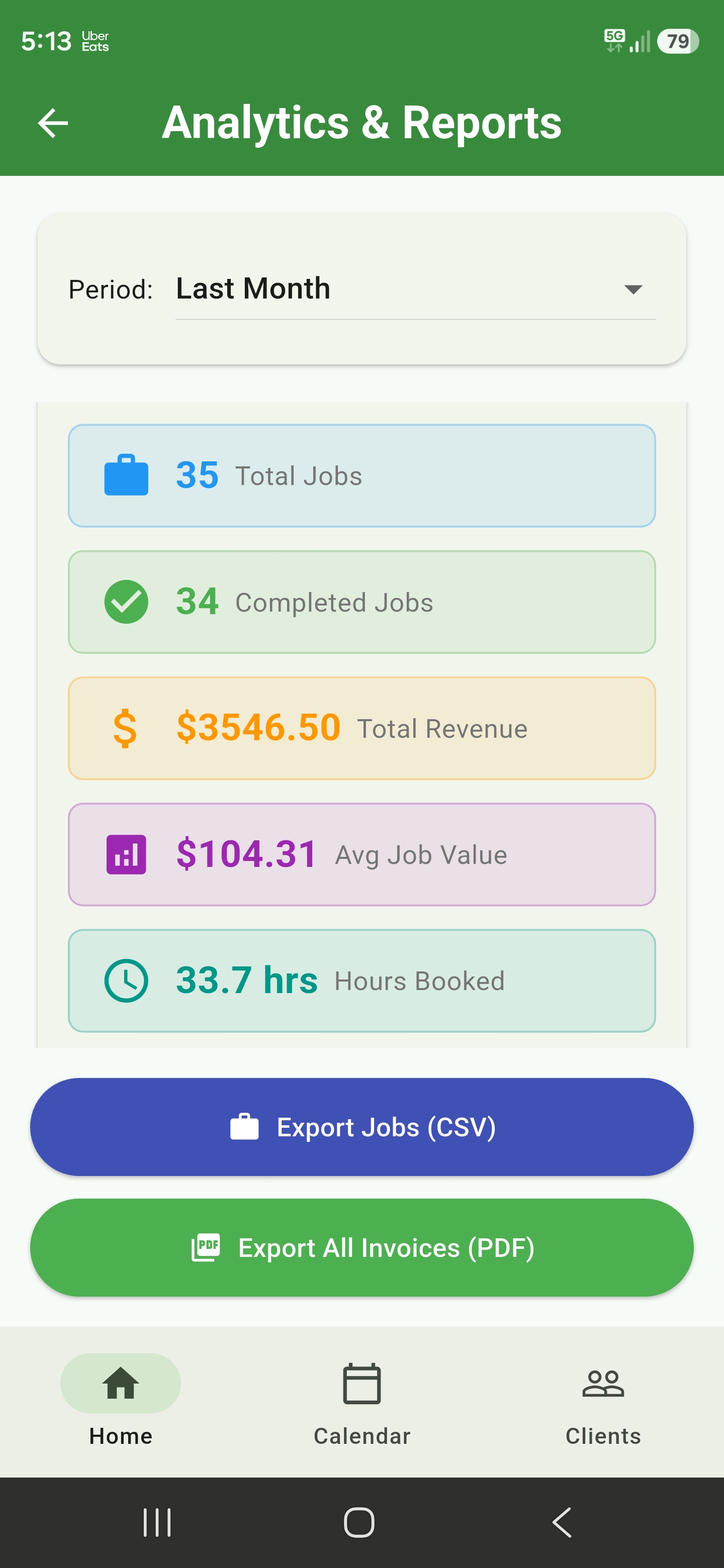 Analytics and reports dashboard with export options