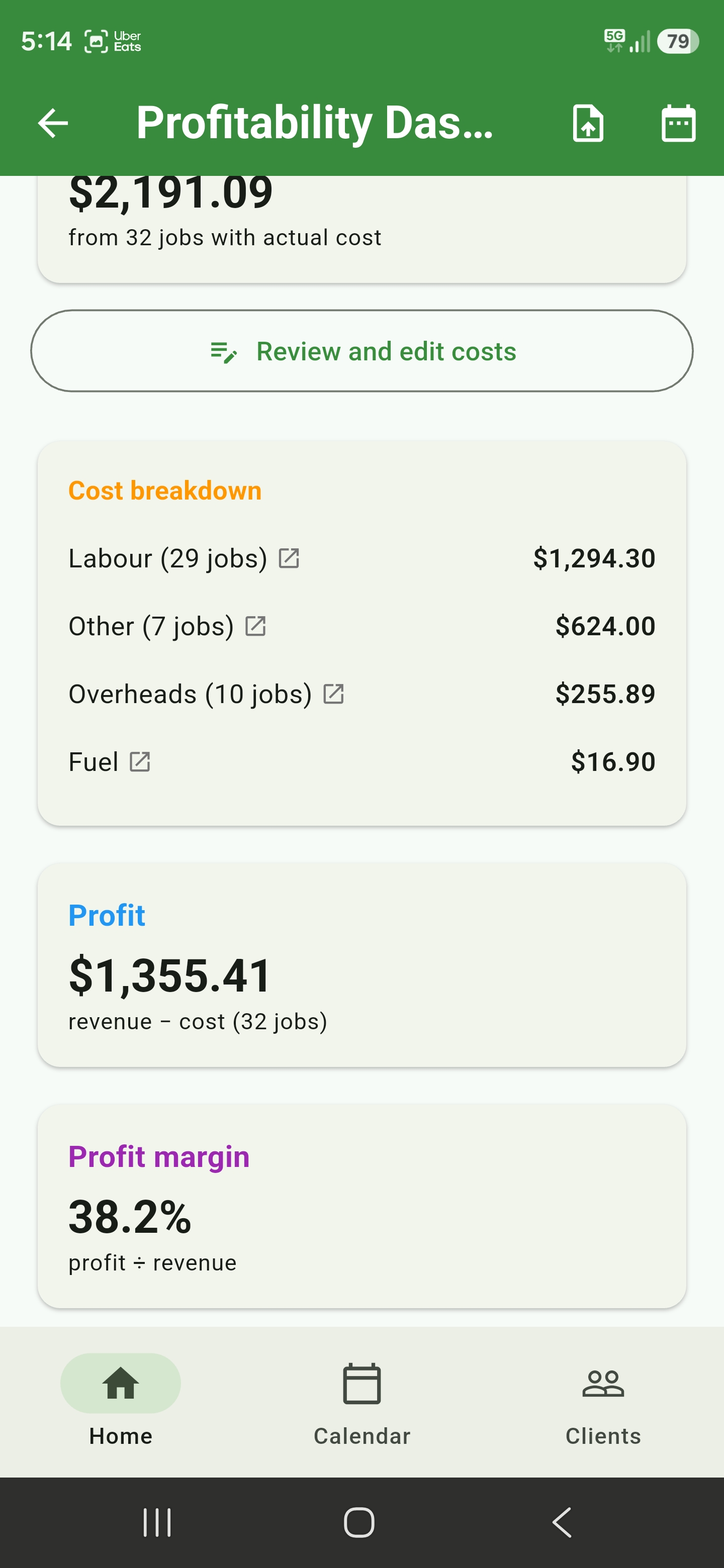 Profit and margin summary from profitability dashboard