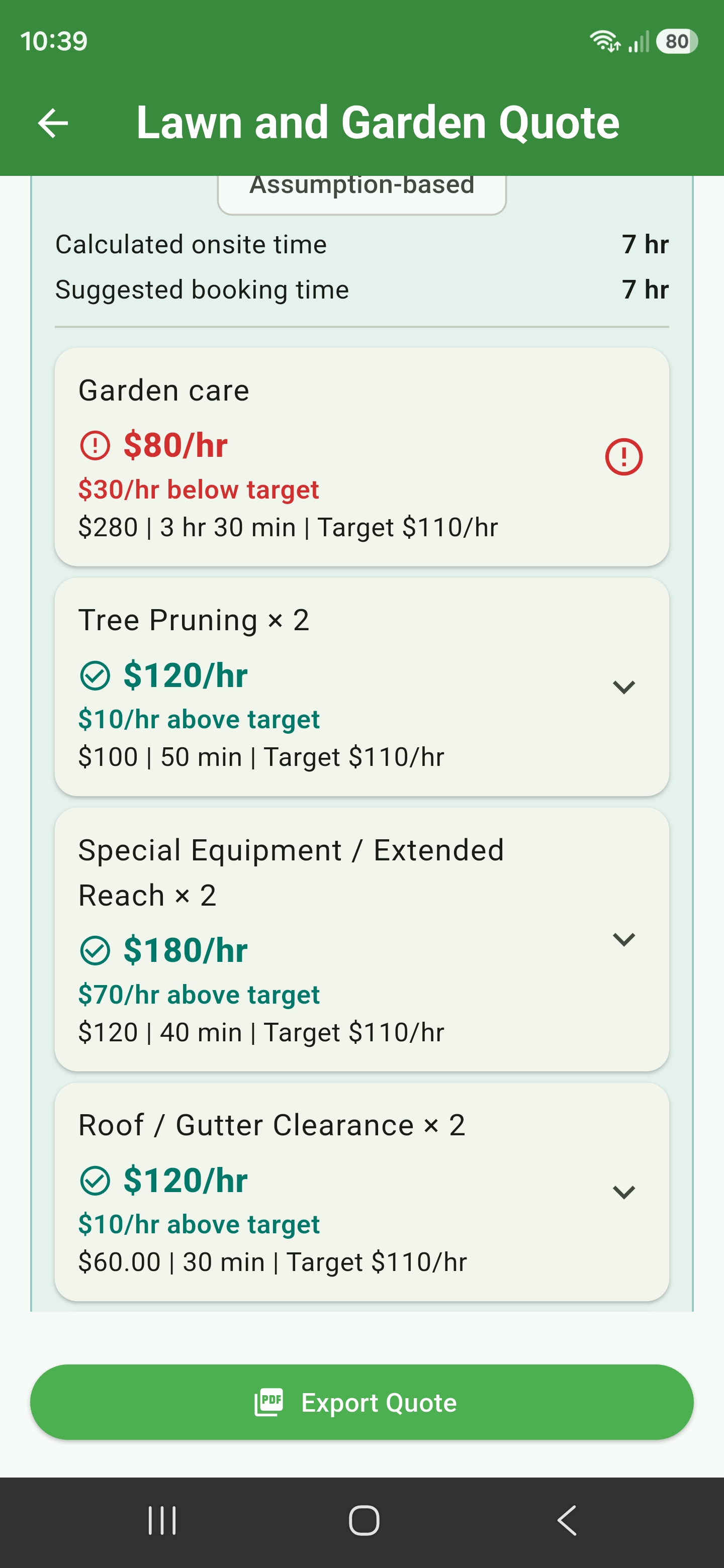Quote Health service cards comparing Garden Care, Tree Pruning, equipment and roof clearance productivity against a target hourly rate